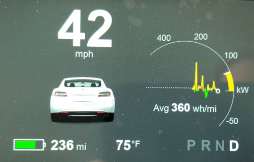 Tesla Display